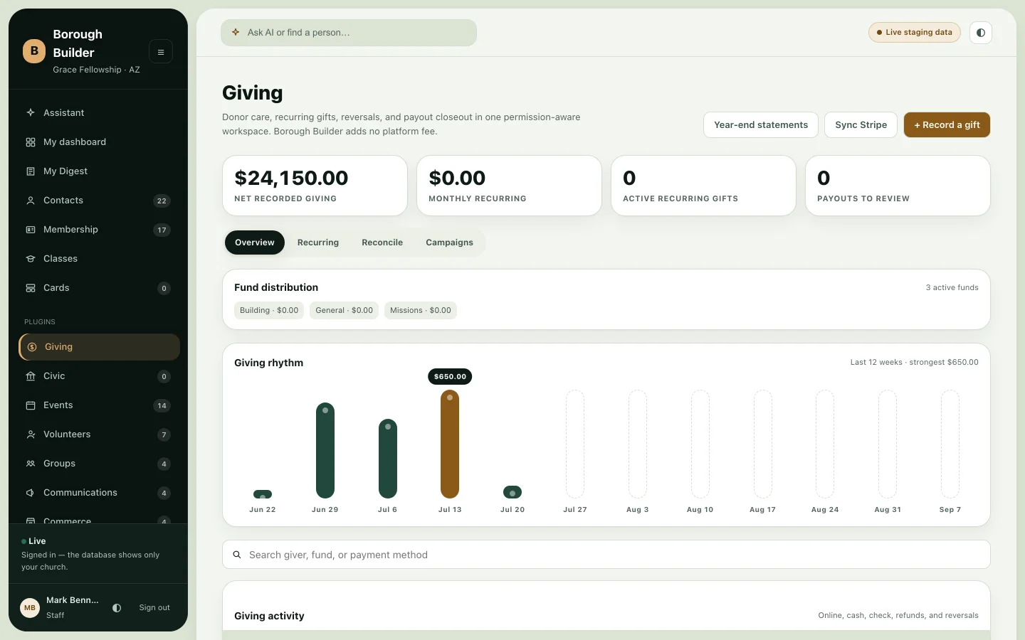 Giving overview with totals, fund breakdown, and a giving chart.