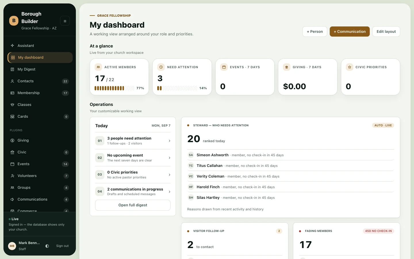 Staff dashboard with at-a-glance counts, today's follow-ups, and the week's events.